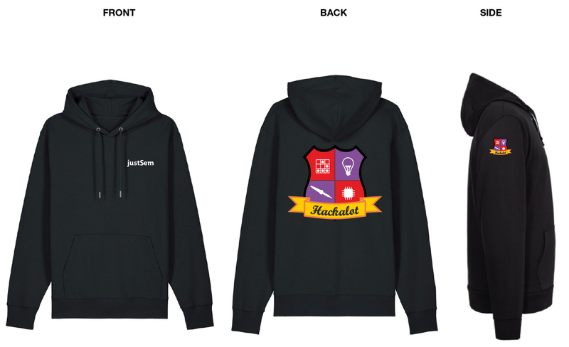 Bestand:Hackahoodie-overview.png